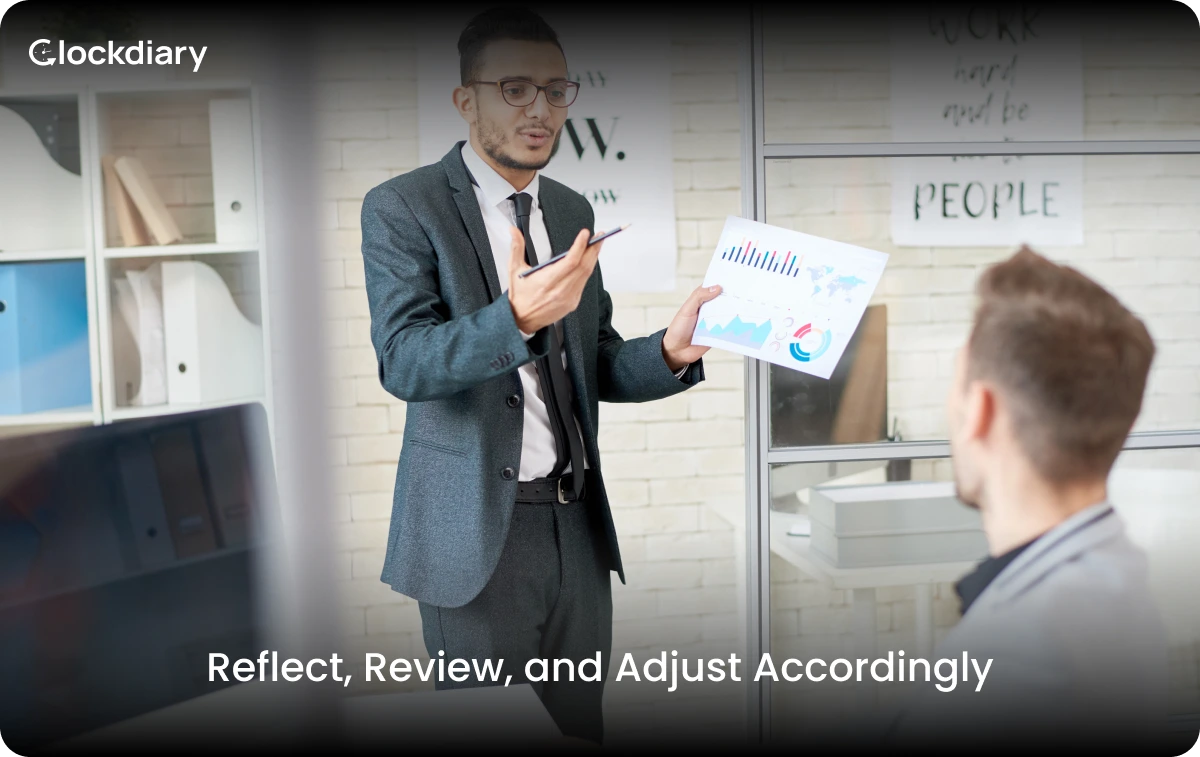 Reflect, Review, and Adjust Accordingly