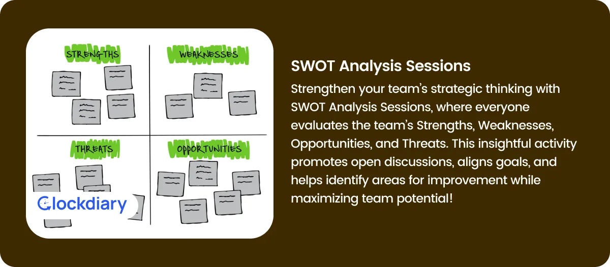 SWOT Analysis Sessions Team Building Activity