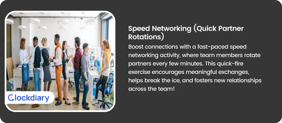 Speed Networking (Quick Partner Rotations) 