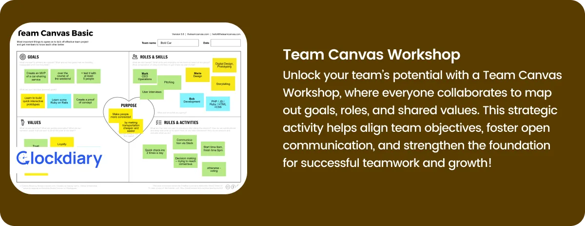 Team Canvas Workshop
