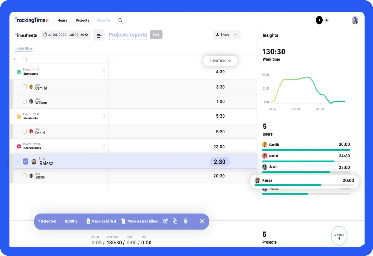 TrackingTime Dashboard Page