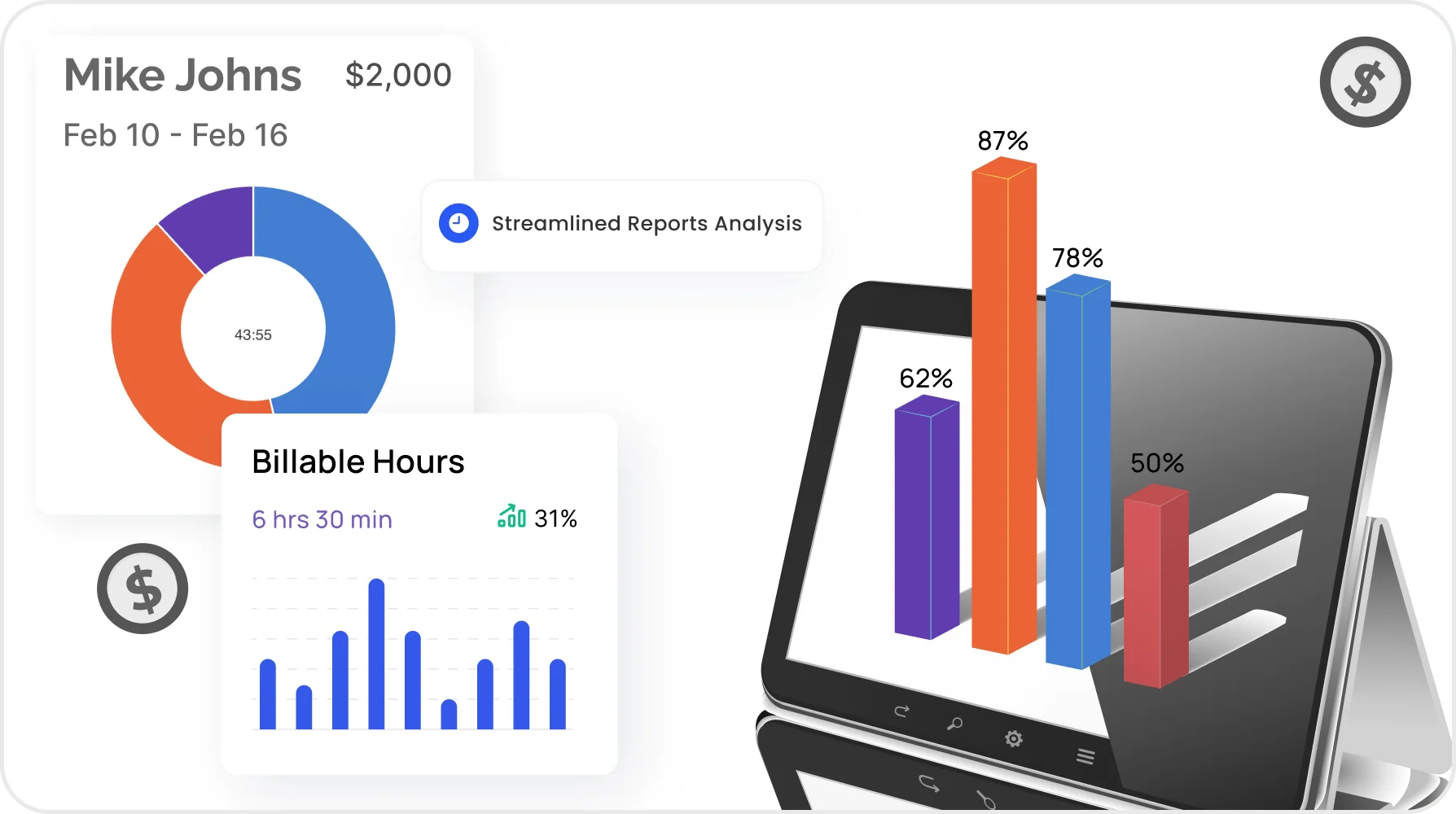 Detailed Reports & Analytics 