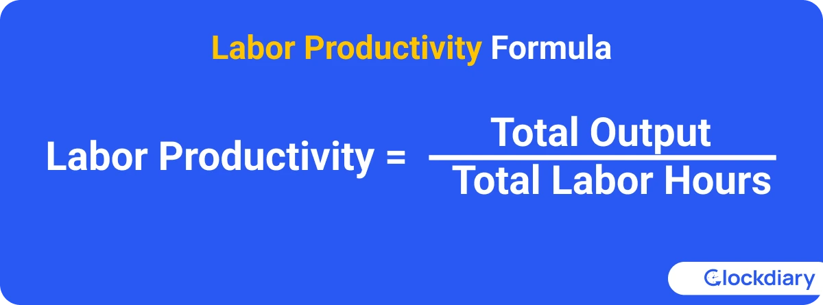 Labor Productivity Formula