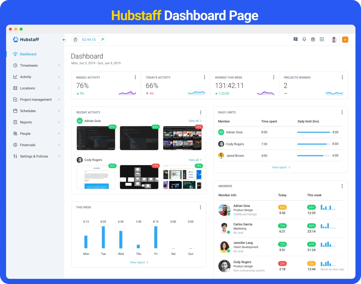 Hubstaff Dashboard Page