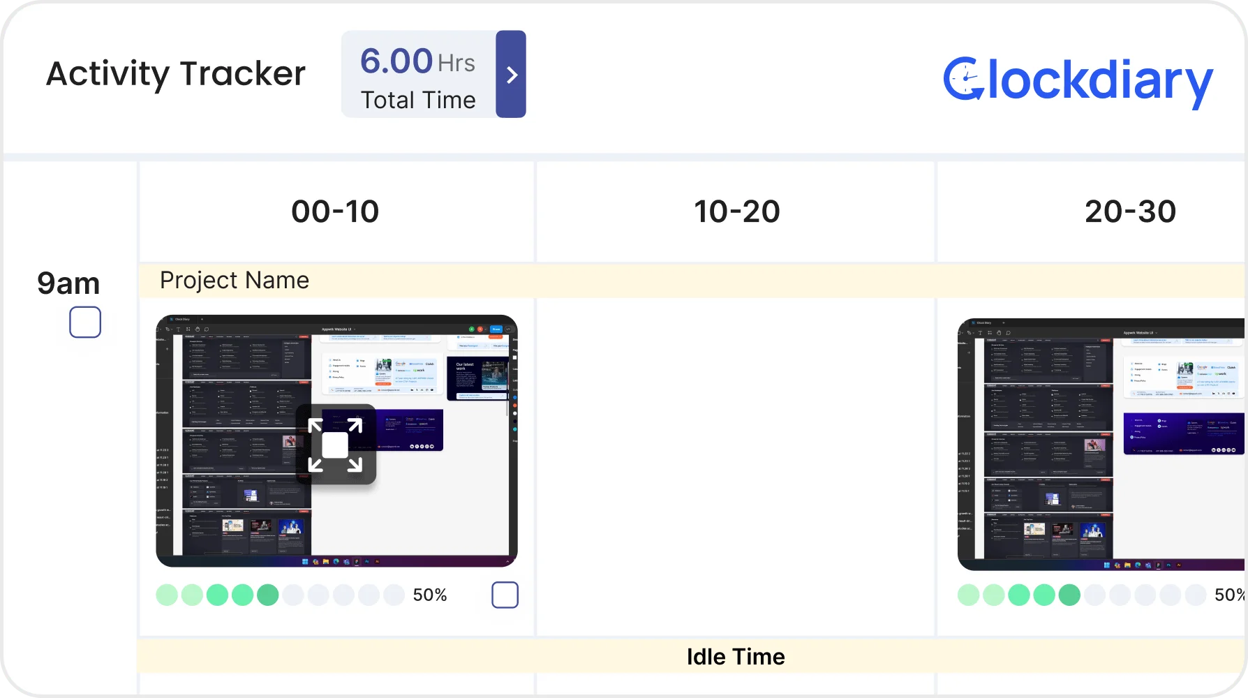 Accurate tracking of billable hours with client profitability tracking