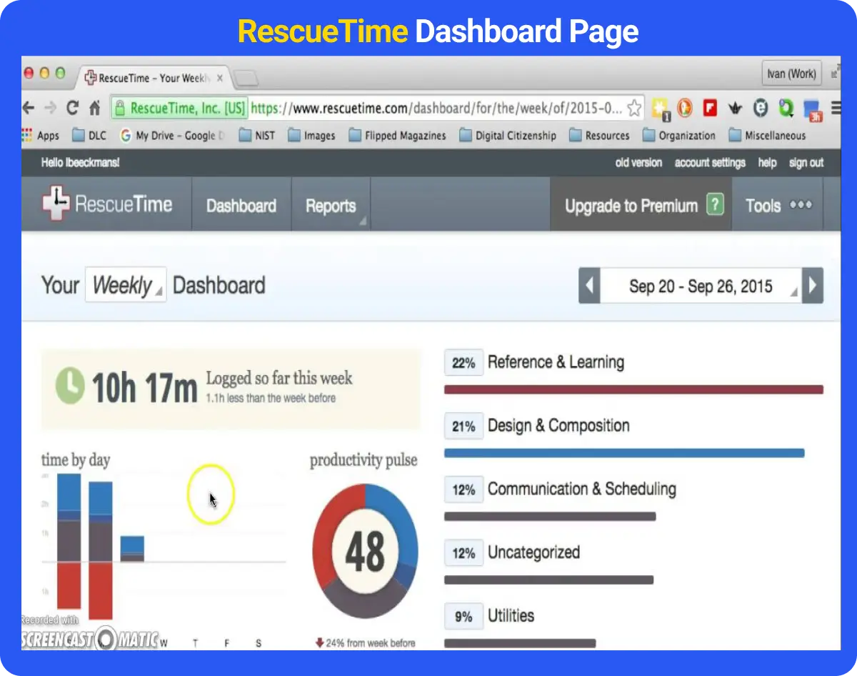 RescueTime Dashboard Page