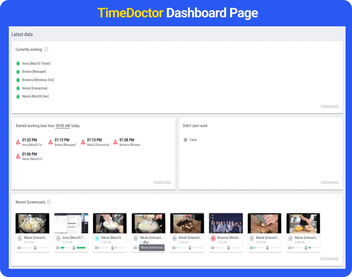 TimeDoctor Dashboard Page