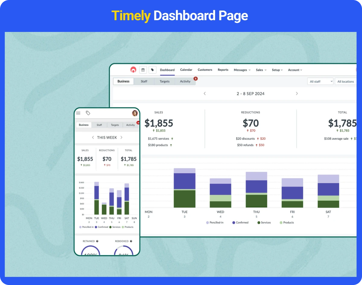 Timely Dashboard Page