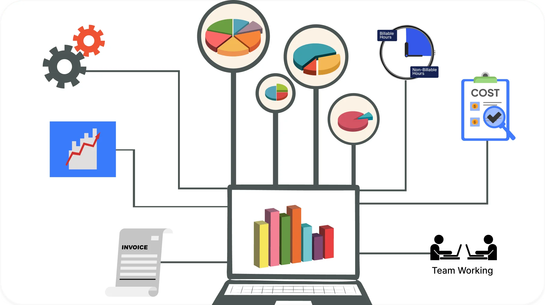 Real-Time Insights