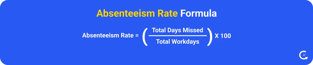 Formula to Calculate the Absenteeism Rate