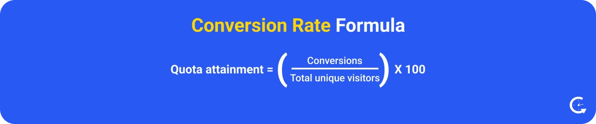 Formula to Calculate Conversion Rate