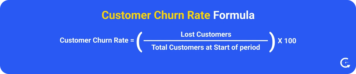 Formula to Calculate Churn Rate