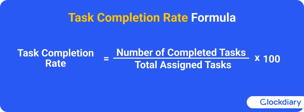 Task Completion Rate Formula