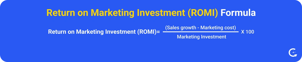 Formula to Calculate Return on Marketing Investment