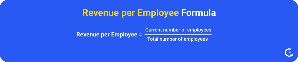 Formula to Calculate Revenue per Employee, one of the most important business metrics. 
