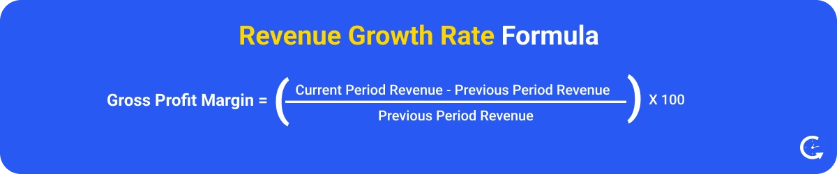Formula to Calculate Revenue Growth Rate, one of the most important business metrics
