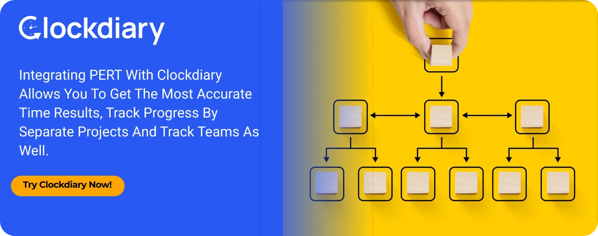 Clockdiary PRO Tip on Integrating with PERT to get the most accurate time results, track progress by separate projects, and track teams as well. 