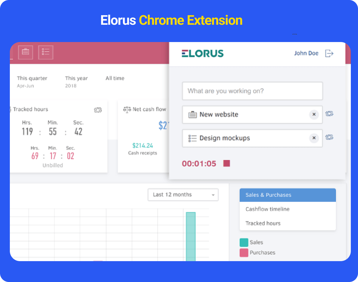 Elorus Chrome Extension