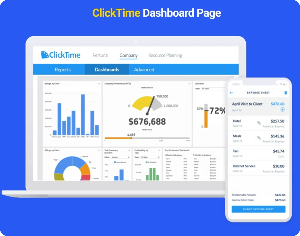 ClickTime dashboard – best time tracking apps for budgeting and resources