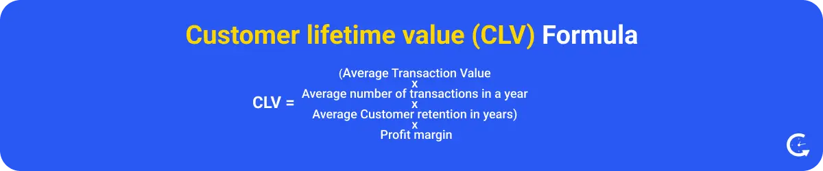 Formula to calculate Customer Lifetime Value
