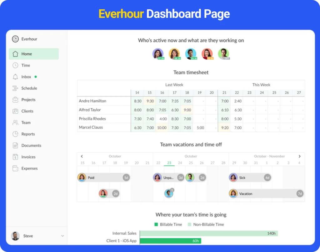 Everhour home view – best time tracking apps for Asana users