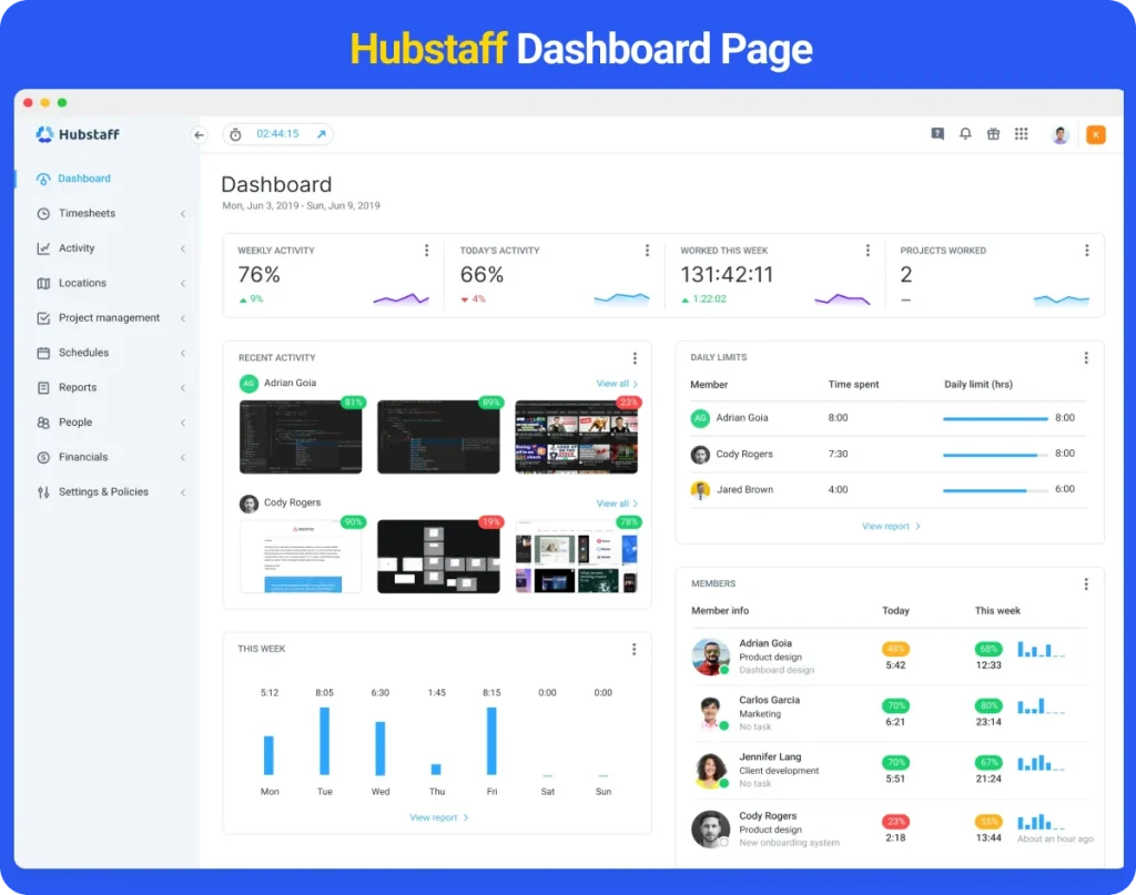 Hubstaff Dashboard Page