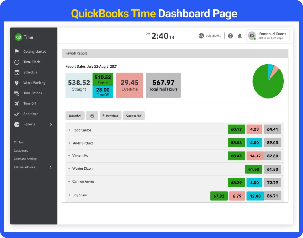 QuickBooks Time Dashboard Page