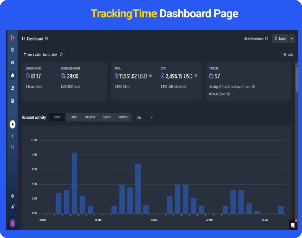 TrackingTime dashboard – best time tracking apps for collaboration

