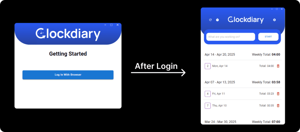 Dashborad of desktop app of clockdiary
