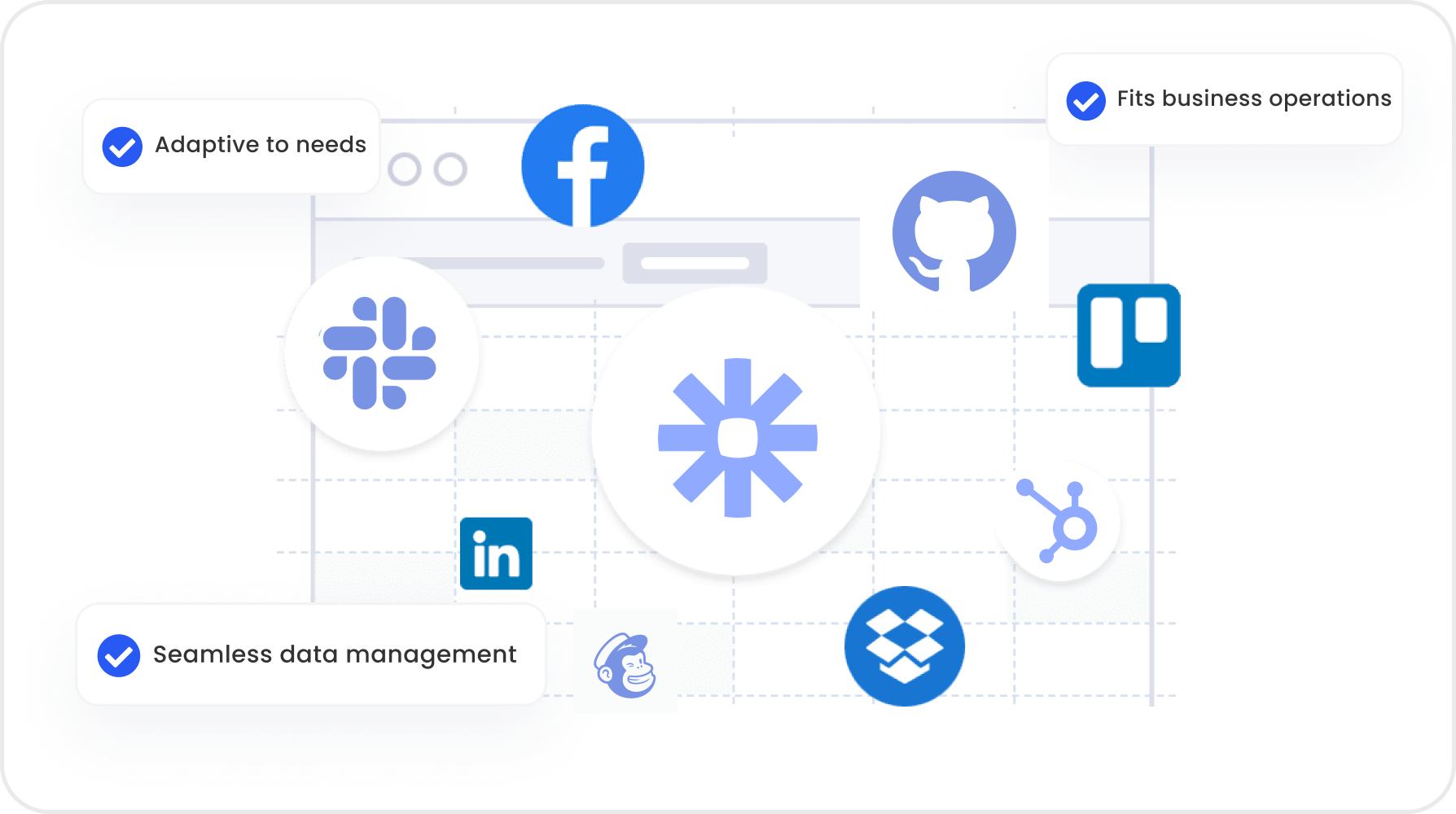 Overcome the Lack of Customization in Other Tools 
