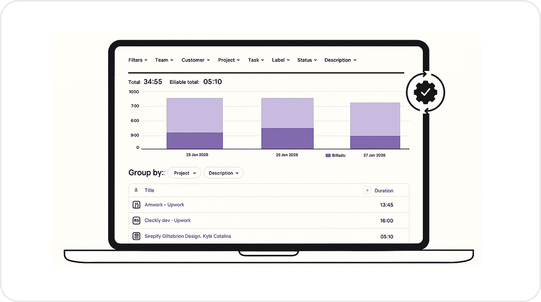 Smarter reports, Faster results.
