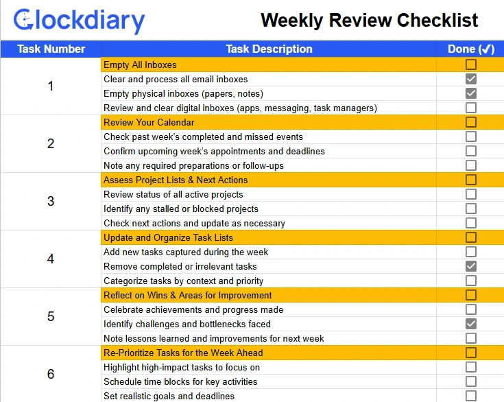 Weekly Review Checklist