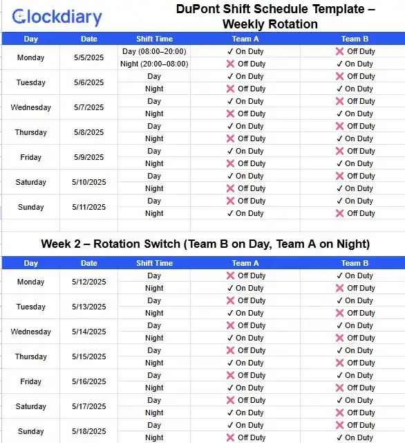 DuPont Schedule Template 