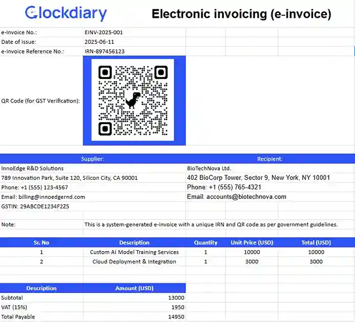 E - Invoice (Electronic Invoice)