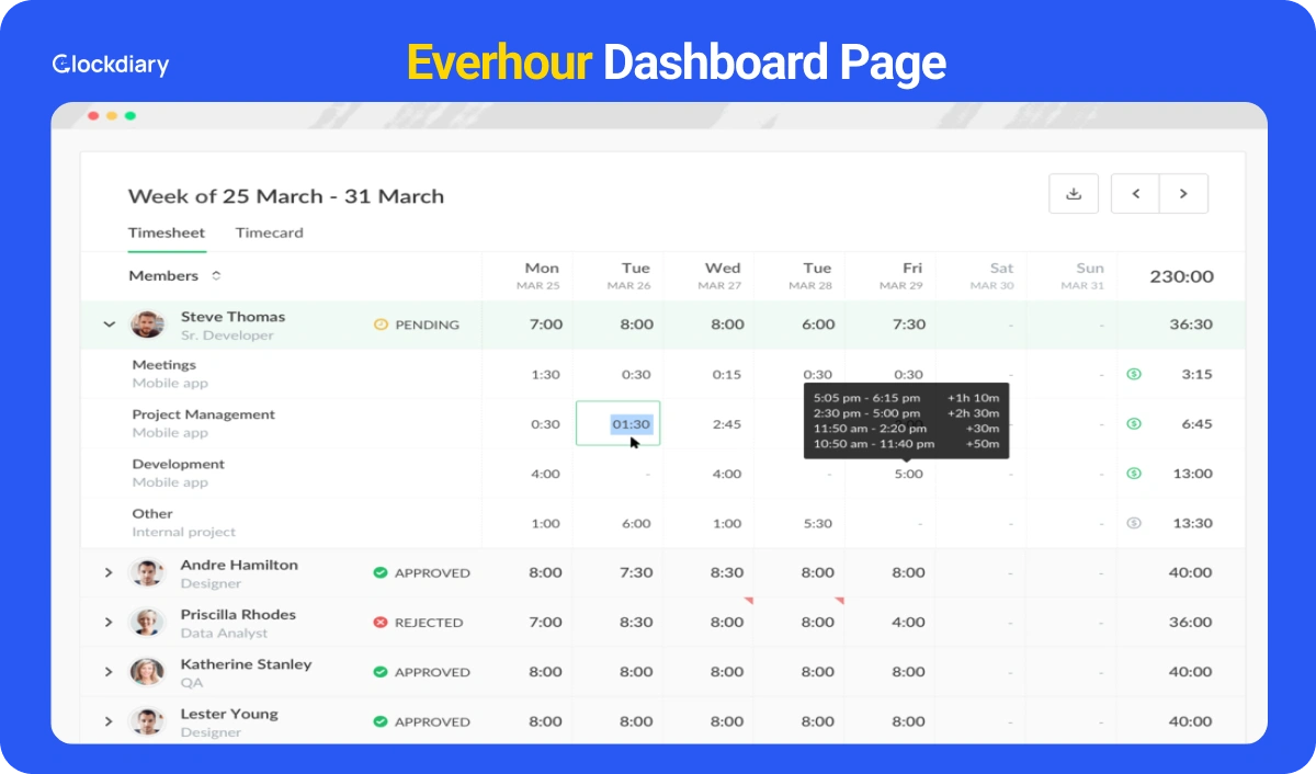 Everhour one of the best Harvest alternatives Dashboard Page