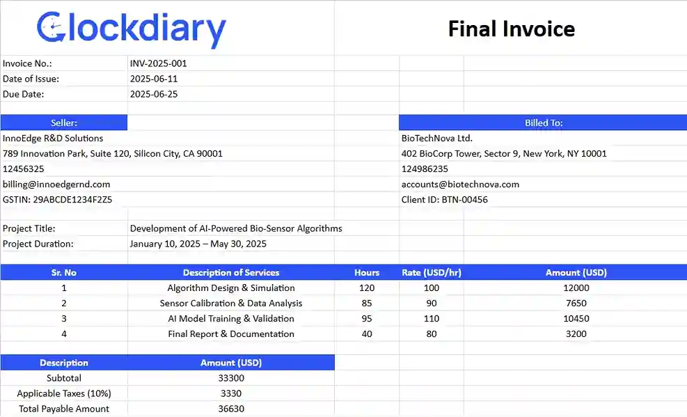 Final Invoice Template, one of the most important types of invoices
