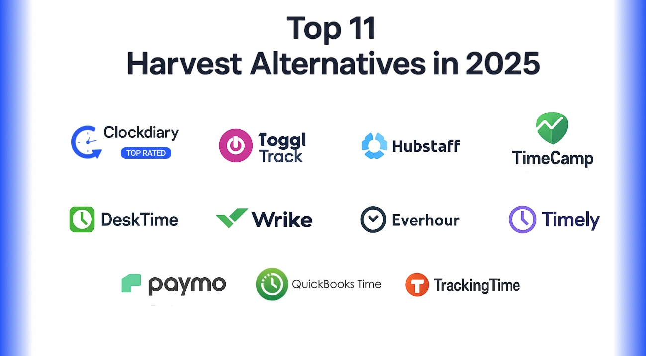 Top 11 Harvest Alternatives in 2025 Intro Image
