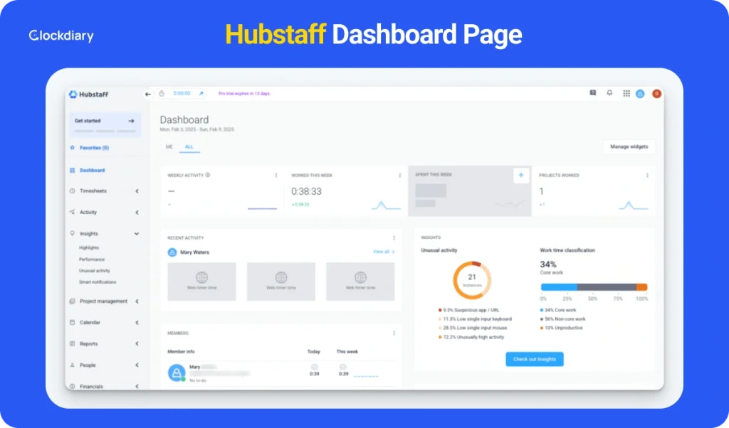 Hubstaff productivity tracking dashboard