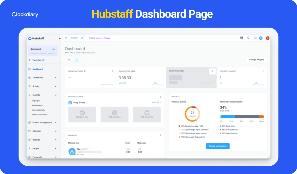 Hubstaff one of the best Harvest alternatives dashboard Page