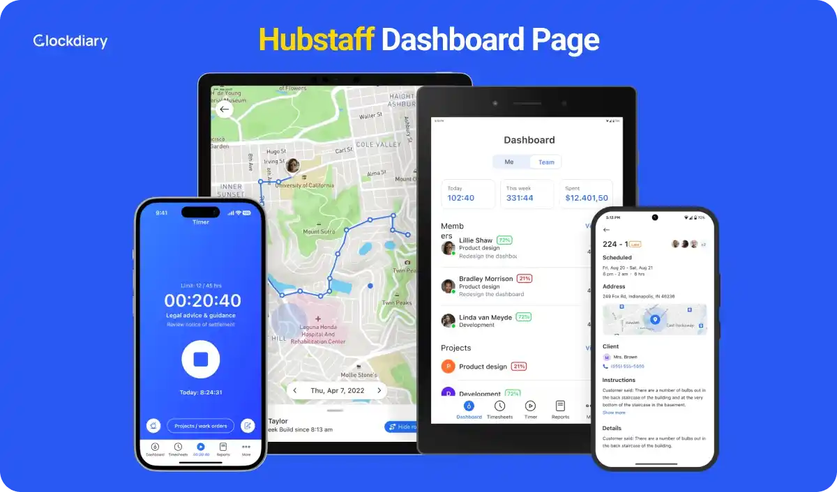 Hubstaff Dashboard Page
