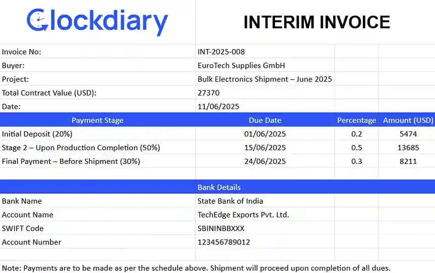 Interim Invoice, one of the most important types of invoices. 