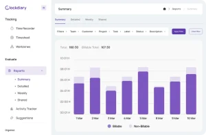 Optimize Time Optimize Outcomes
