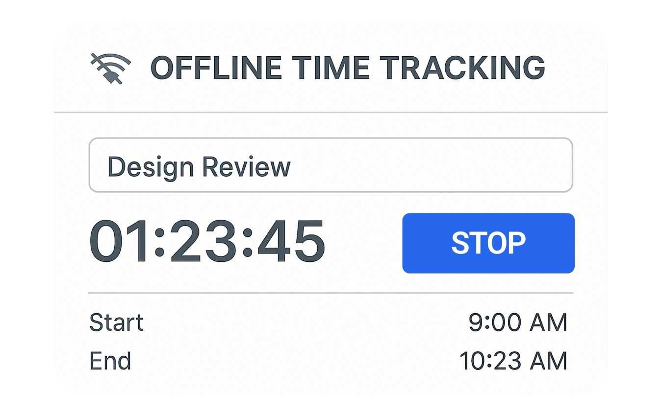 Offline Time Tracking panel showing a wifi off icon a project name field with Design Review a running timer at 01:23:45 and a blue STOP button plus Start time 9:00 AM and End time 10:23 AM