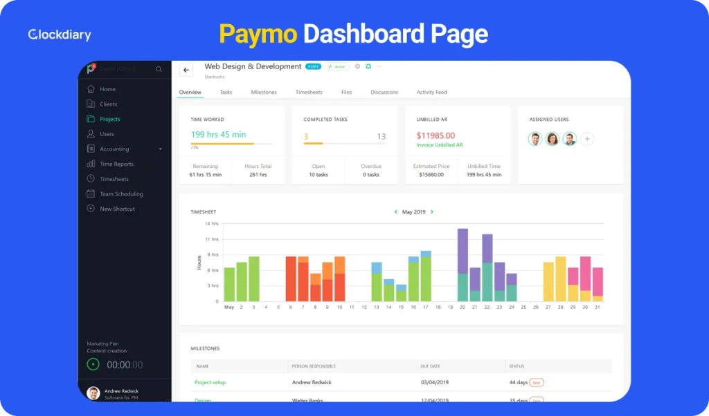 Paymo project tracking dashboard