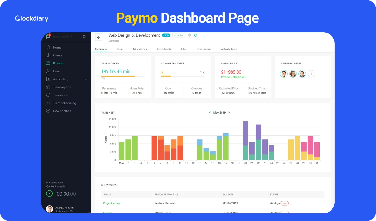 Paymo Project Management Dashboard Page
