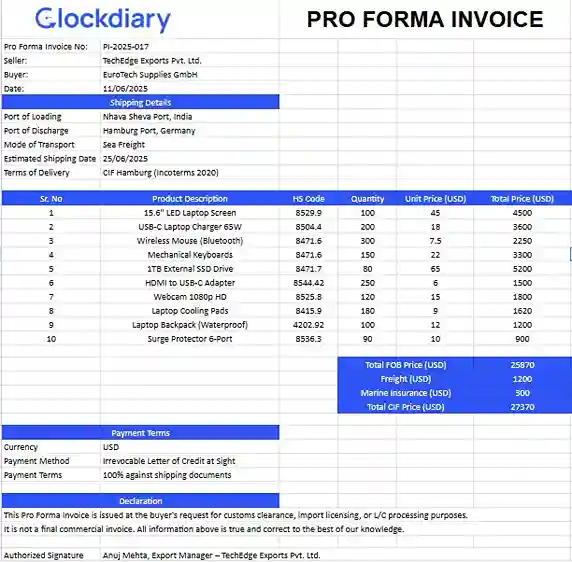 Pro Forma Invoice 
