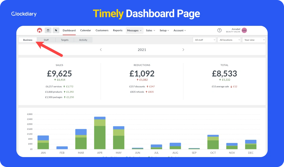 Timely Dashboard Page