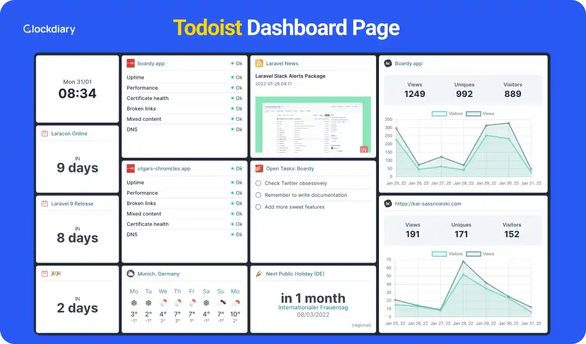 Todoist Dashboard Page