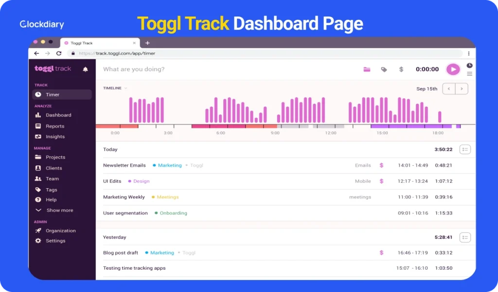 Toggl Track productivity dashboard