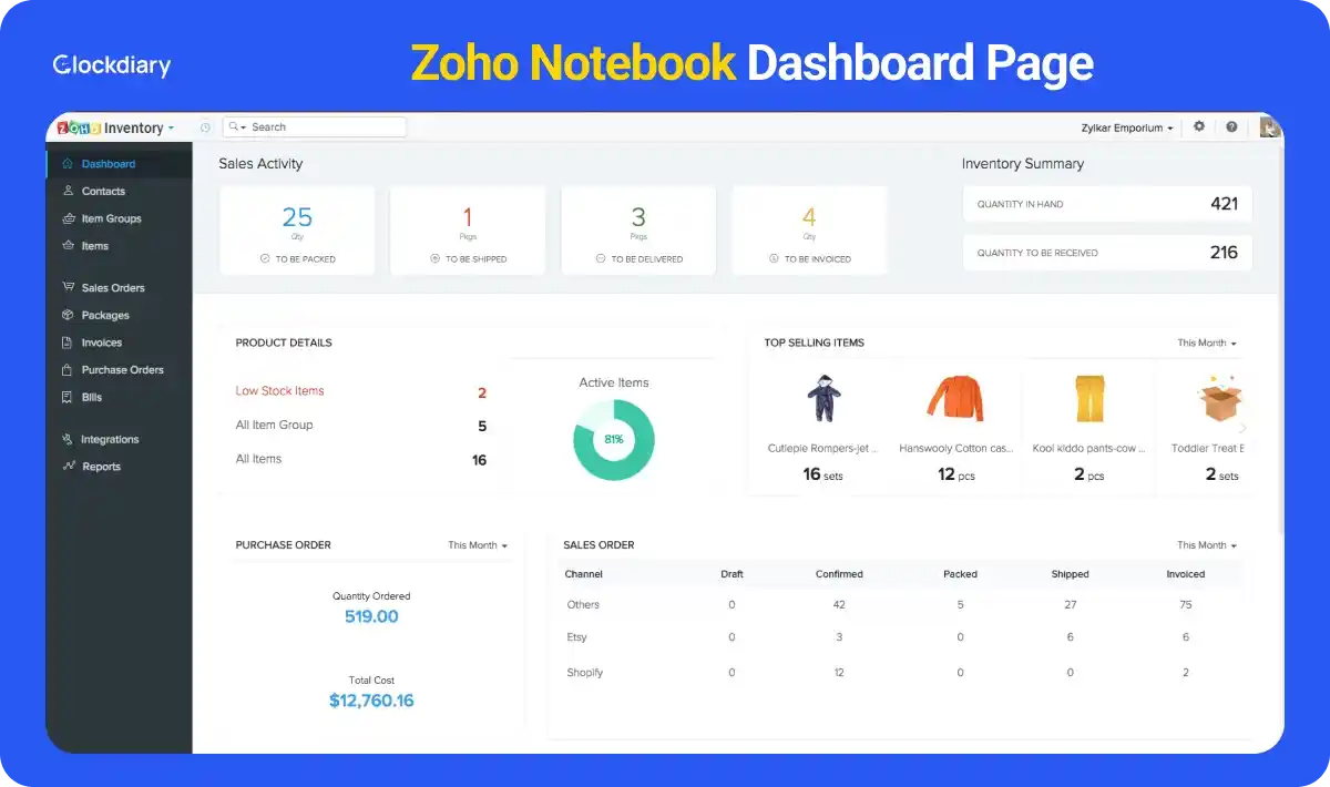 Zoho Notebook , one of the best Evernote alternatives dashboard page